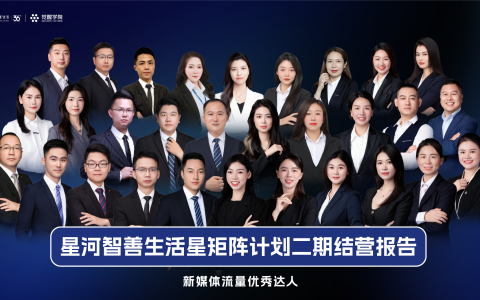 星河智善生活集团员工自媒体星矩阵计划——【房产短视频合伙人】第二期训练营圆满结营