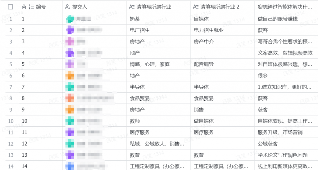 觉醒AI流量坊0-1智能体实操线上课【1期】圆满完成