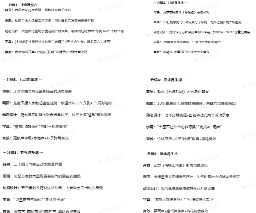 DeepSeek变现路径，用DeepSeek做AI中医号，快速涨粉3w+