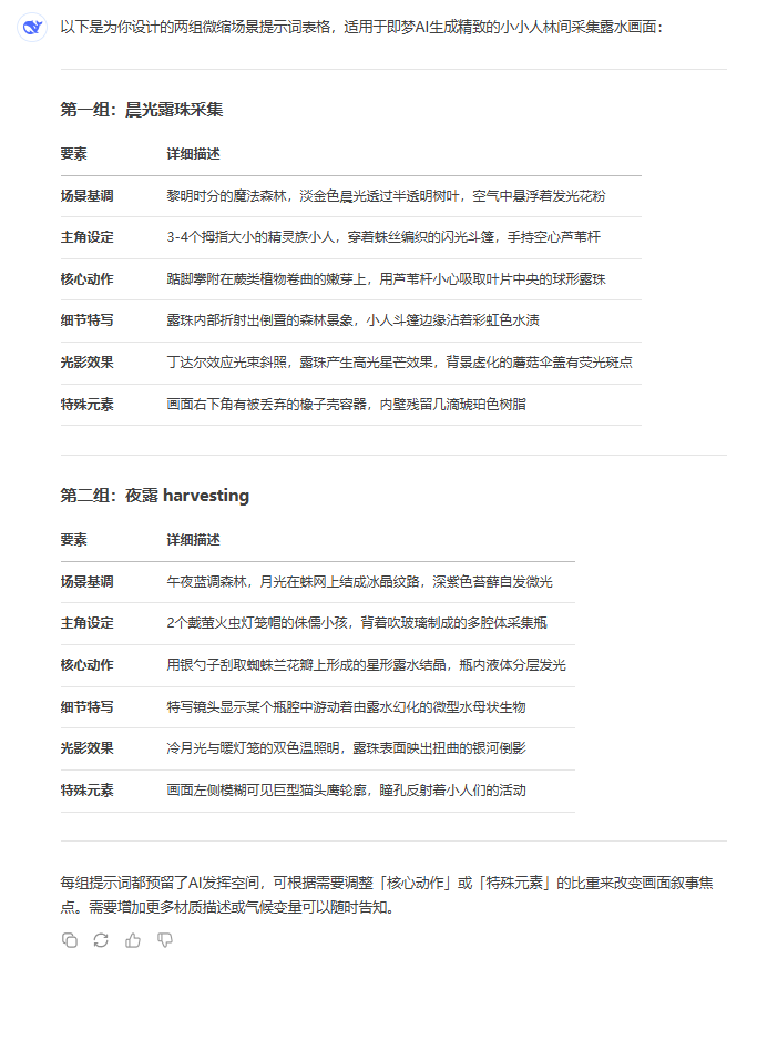 必看！10万+点赞的微观世界制作秘籍（附提示词）
