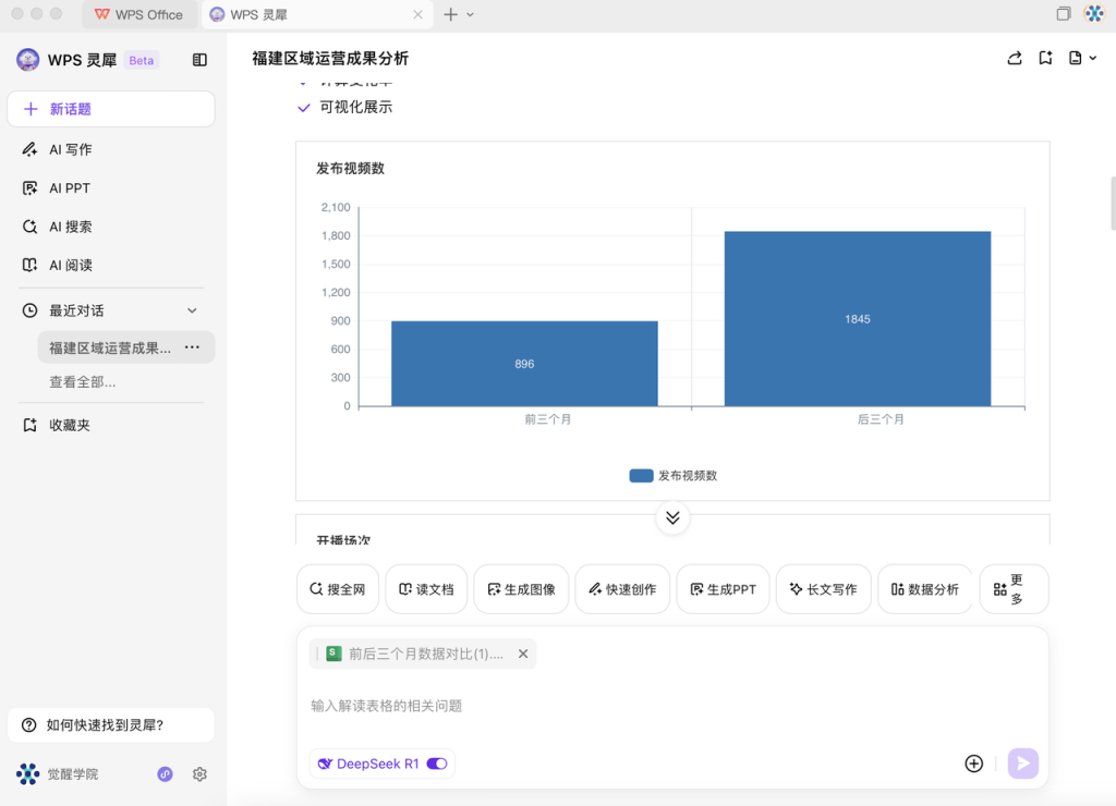 DeepSeek +  WPS：一键提高文档处理效率