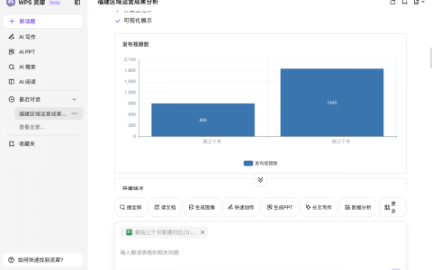 DeepSeek +  WPS：一键提高文档处理效率