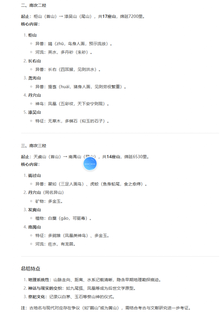 7天吸粉5.6万！小红书AI《山海经》账号爆火秘籍大公开