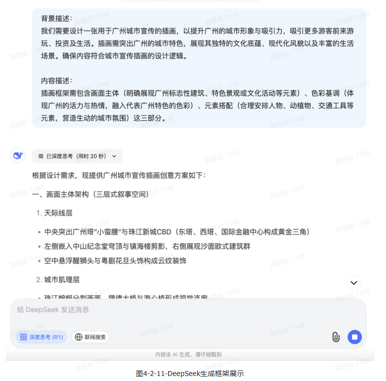 DeepSeek+即梦AI，一键生成插画
