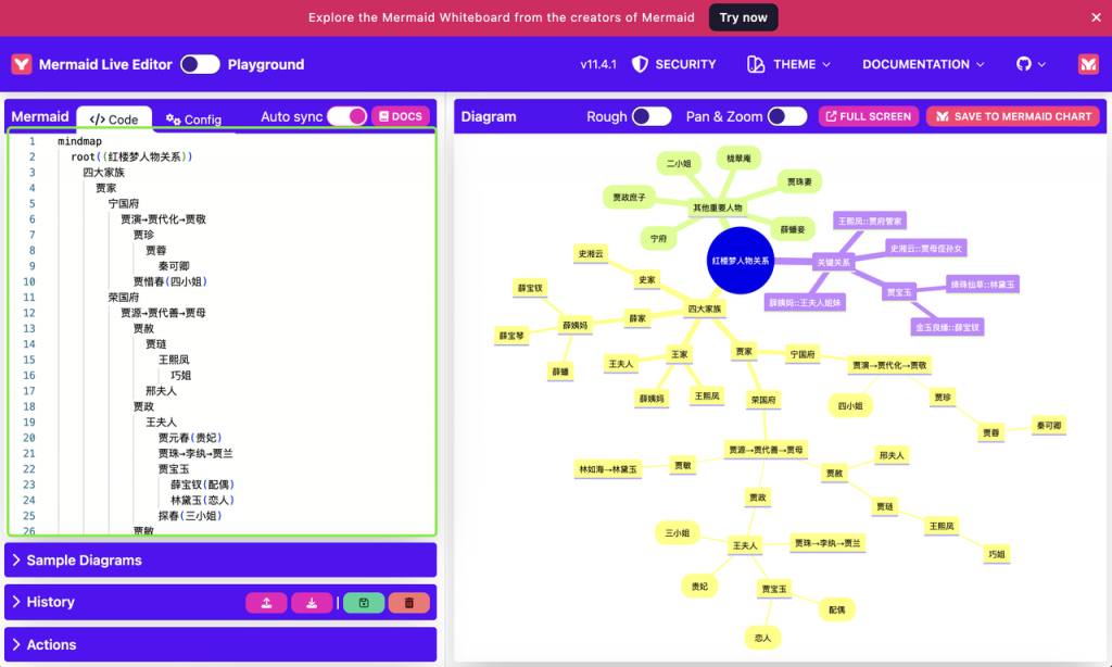 DeepSeek + Mermaid:一键生成复杂流程图