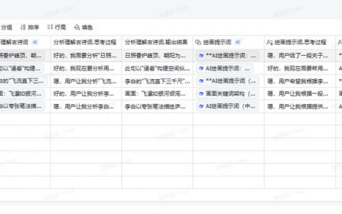 飞书多维表格 ×DeepSeek！批量生图效率狂飙指南
