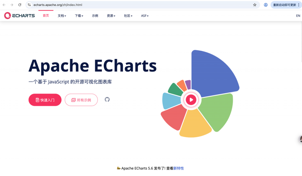 豆包一键生成酷炫图标:零门槛免费制作数据可视化图表