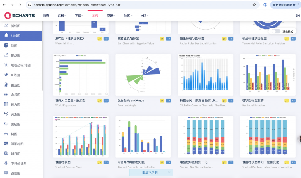 豆包一键生成酷炫图标：零门槛免费制作数据可视化图表