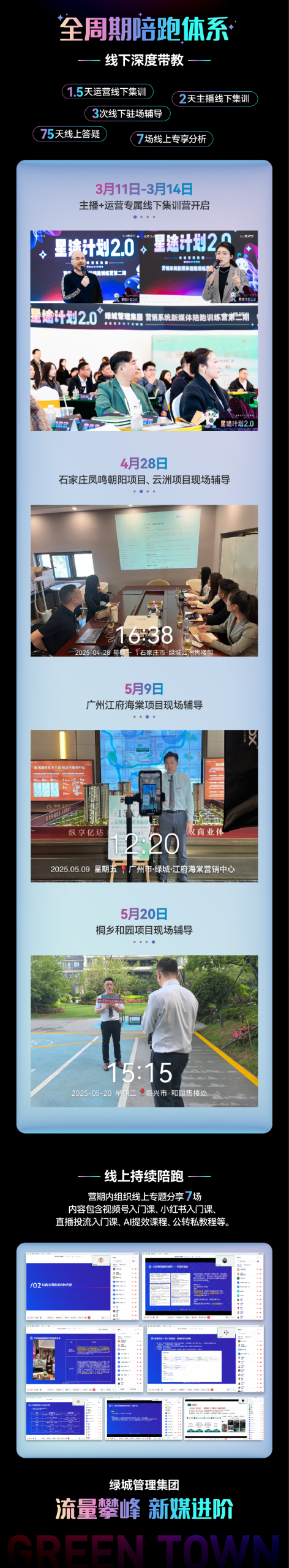 绿城管理集团「星途计划2.0主播集训营」圆满结营