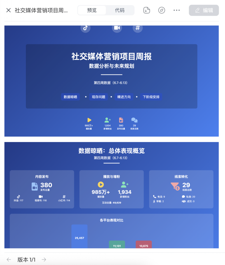 天工 AI PPT 工具实测:打工人狂喜!免费又能打,但这俩槽点得吐!