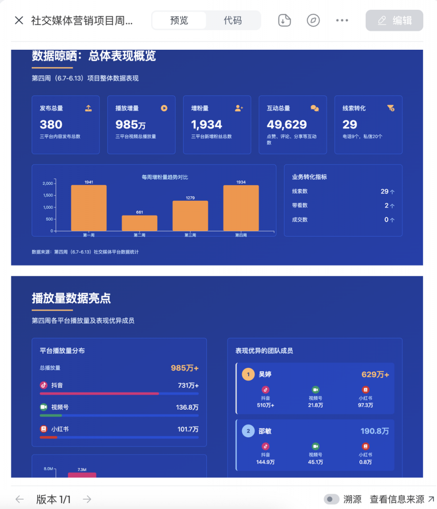天工 AI PPT 工具实测:打工人狂喜!免费又能打,但这俩槽点得吐!