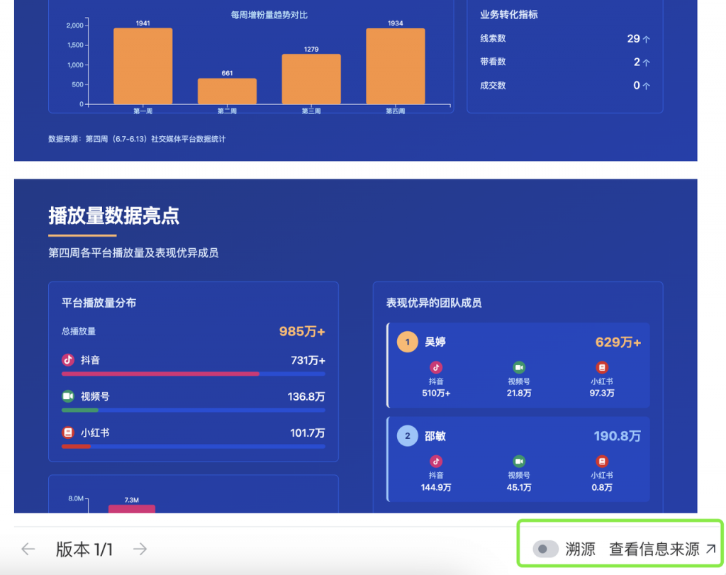 天工 AI PPT 工具实测:打工人狂喜!免费又能打,但这俩槽点得吐!