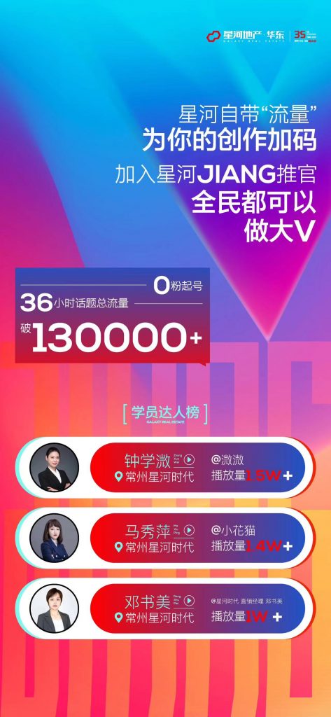 星河集团华东区域“超级星星计划”【房产短视频IP合伙人】圆满结营