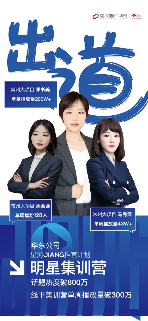 星河集团华东区域“超级星星计划”【房产短视频IP合伙人】圆满结营