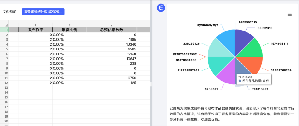 爆肝整理！这款 AI 工具让 Excel 数据分析效率暴涨 300%，从此告别加班