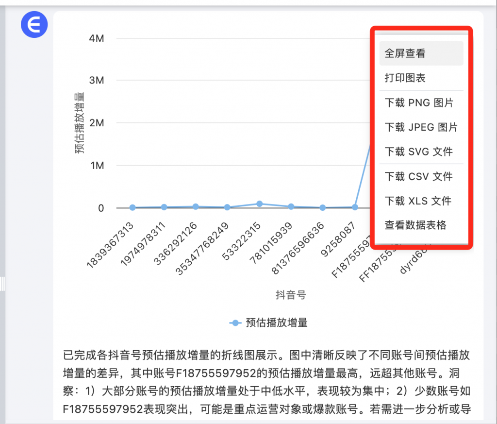 爆肝整理！这款 AI 工具让 Excel 数据分析效率暴涨 300%，从此告别加班