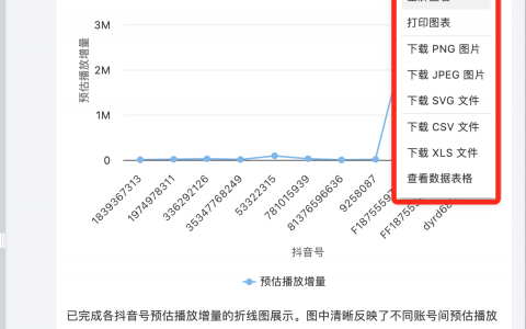 爆肝整理！这款 AI 工具让 Excel 数据分析效率暴涨 300%，从此告别加班