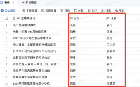 飞书多维表格内容生成操作步骤-家居