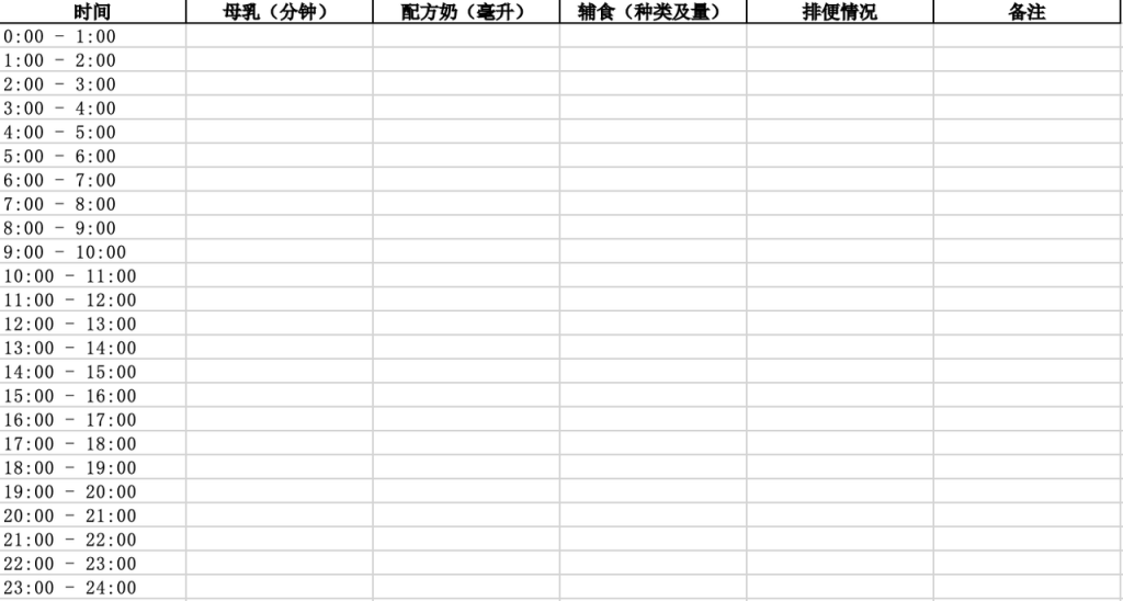 救命！发现 Excel 平替神器！用豆包 3 步搞定数据处理，效率狂飙 200%！