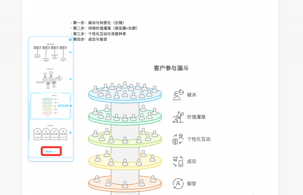 打工人救星!Napkin AI 让文字秒变高级可视化图表,0 设计基础也能搞定!