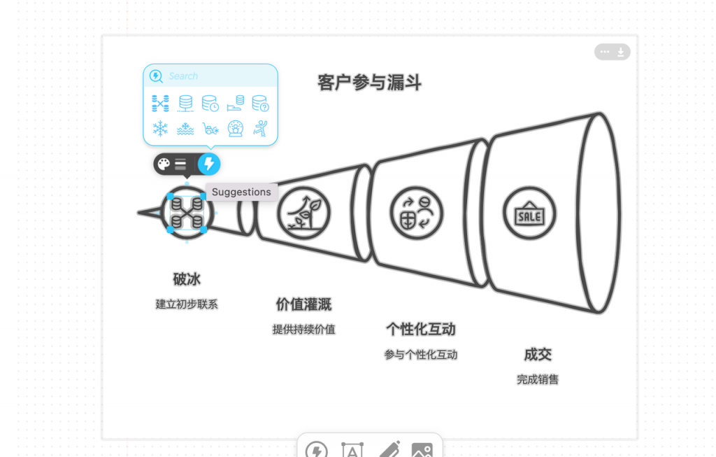 打工人救星！Napkin AI 让文字秒变高级可视化图表，0 设计基础也能搞定！