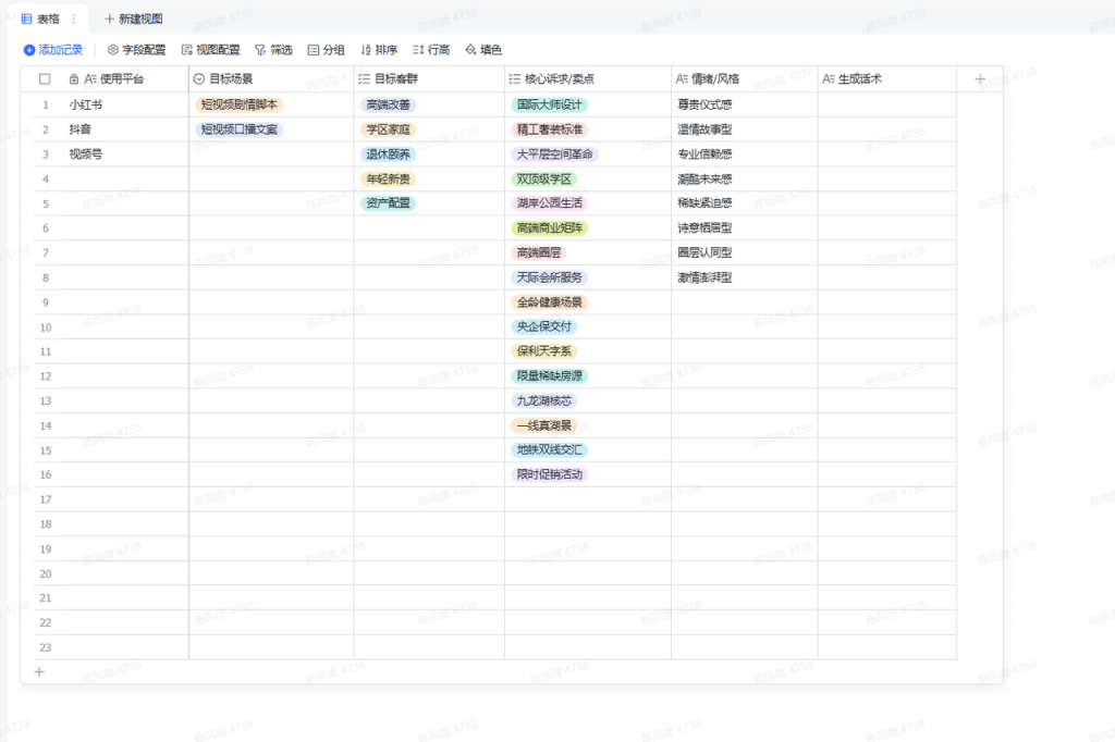 为什么他加班少效率高？关键在这3点