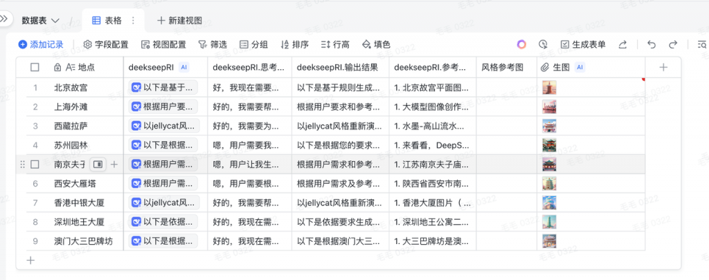 飞书里你不知道的玩法......