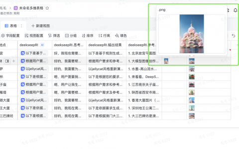飞书里你不知道的玩法......