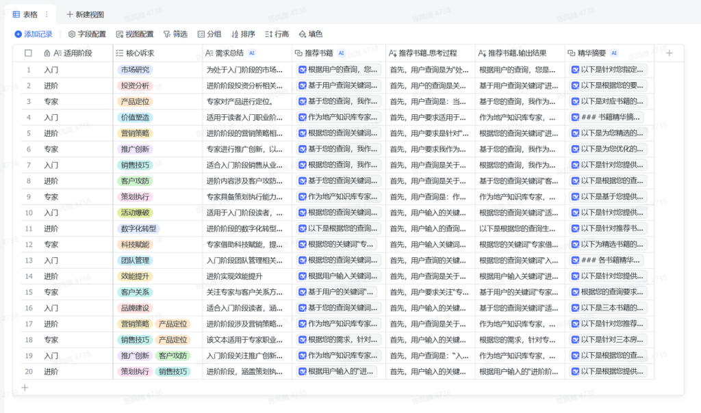 3 分钟学会用飞书多维表格整理地产营销书单