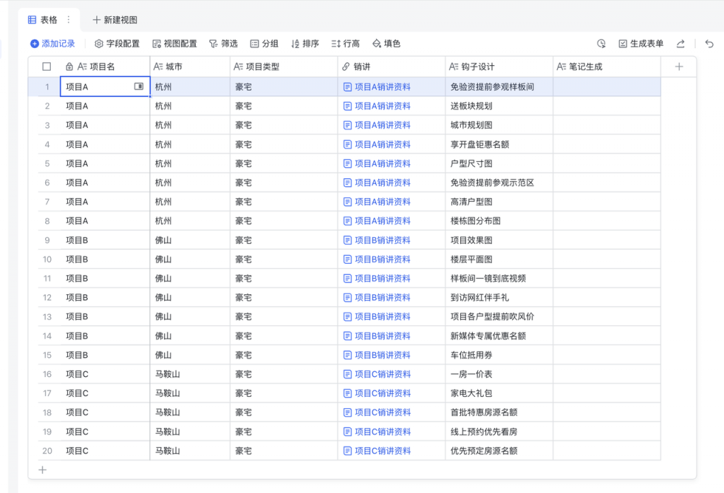 小红书爆款笔记的秘密，一张表格全搞定！