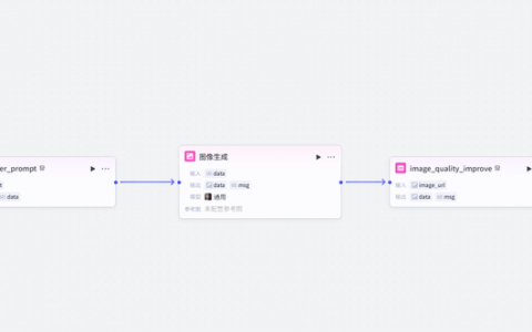 Coze实战！关键词 “画” 出专属头像？头像智能体了解一下！