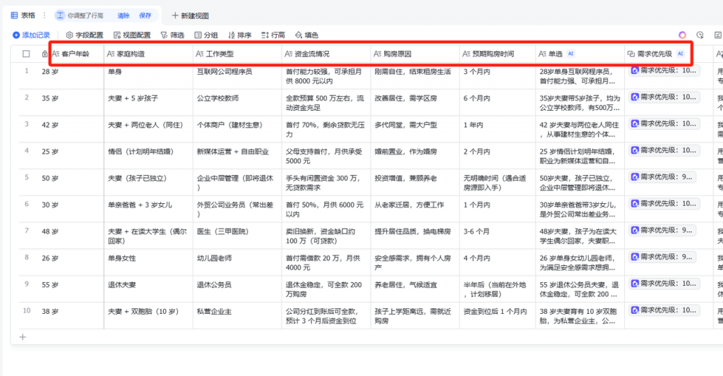 飞书AI功能详解：一键识别需求优先级