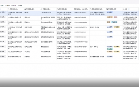 Excel 被碾压！飞书多维表格的供应商评估有多强？
