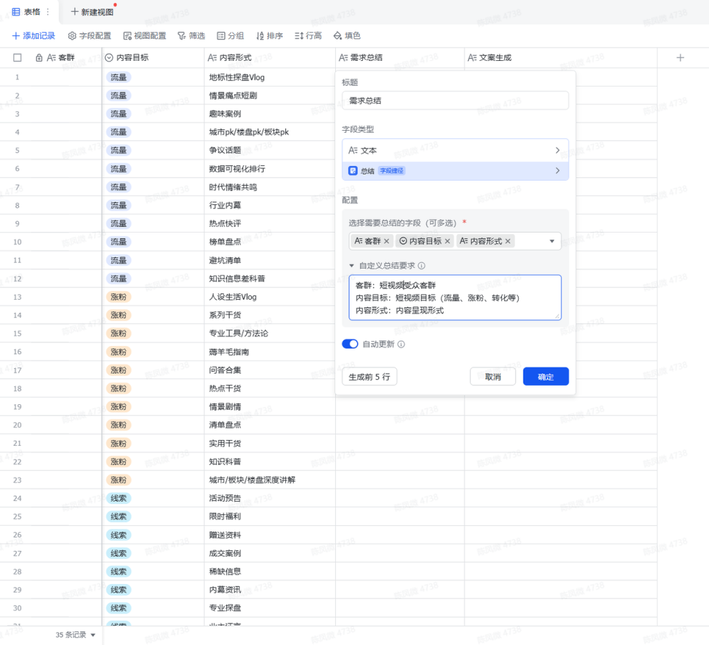 刚需客群的短视频文案库，竟然可以这样管理......