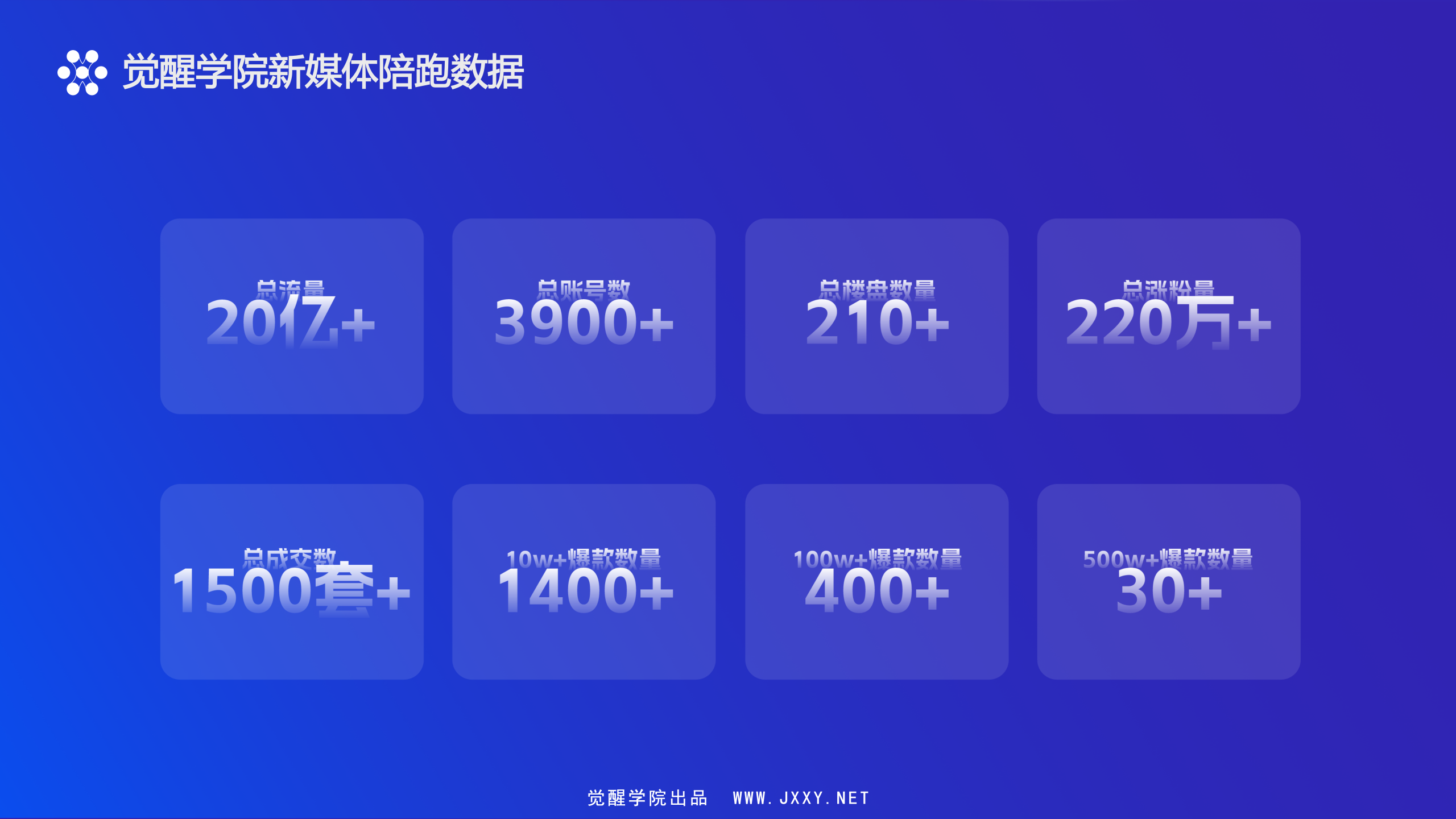 我爱我家集团北京五道口&西城北区域短视频陪跑服务启动