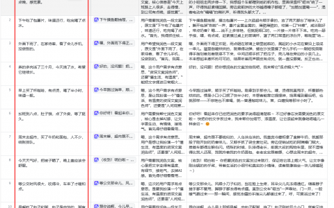 飞书多维表格：口播文案一键润色，效率拉满