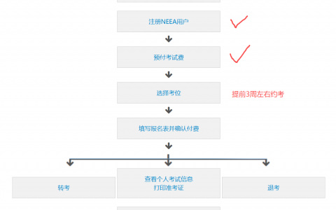 Day 1：“AI带我上岸雅思：中年老登90天通关实录”开始了