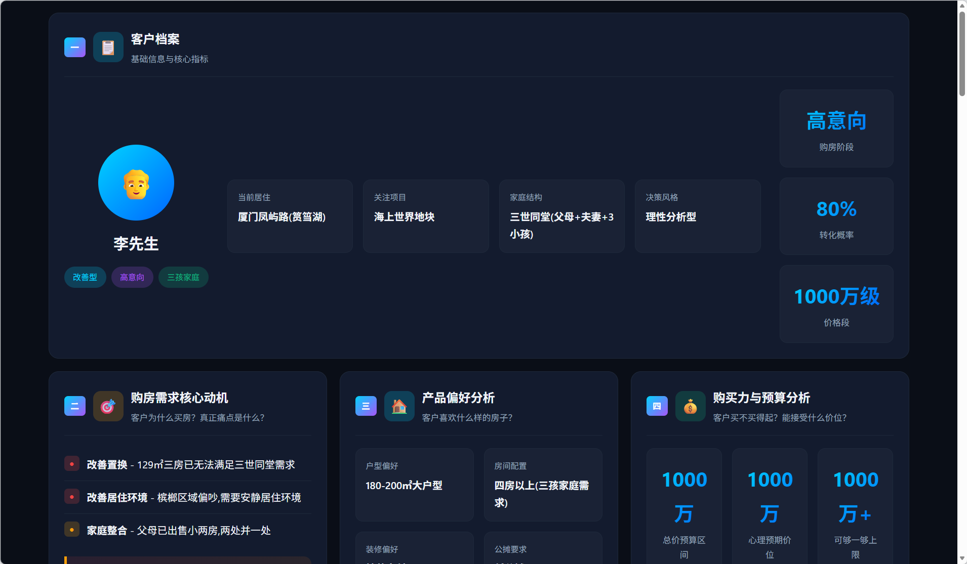 AI赋能营销，觉醒学院曾英杰为深圳招商蛇口开展AI实战培训