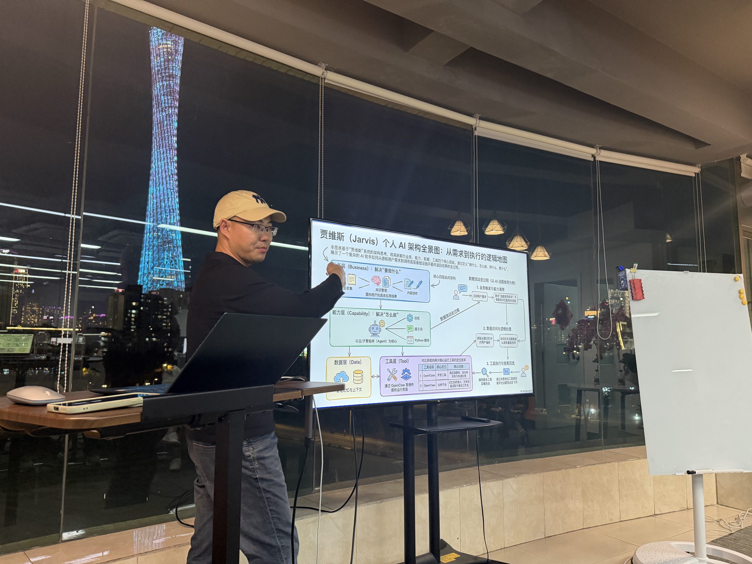 如何利用AI提升工作效率？觉醒学院曾英杰为华邦互娱开展AI实战培训