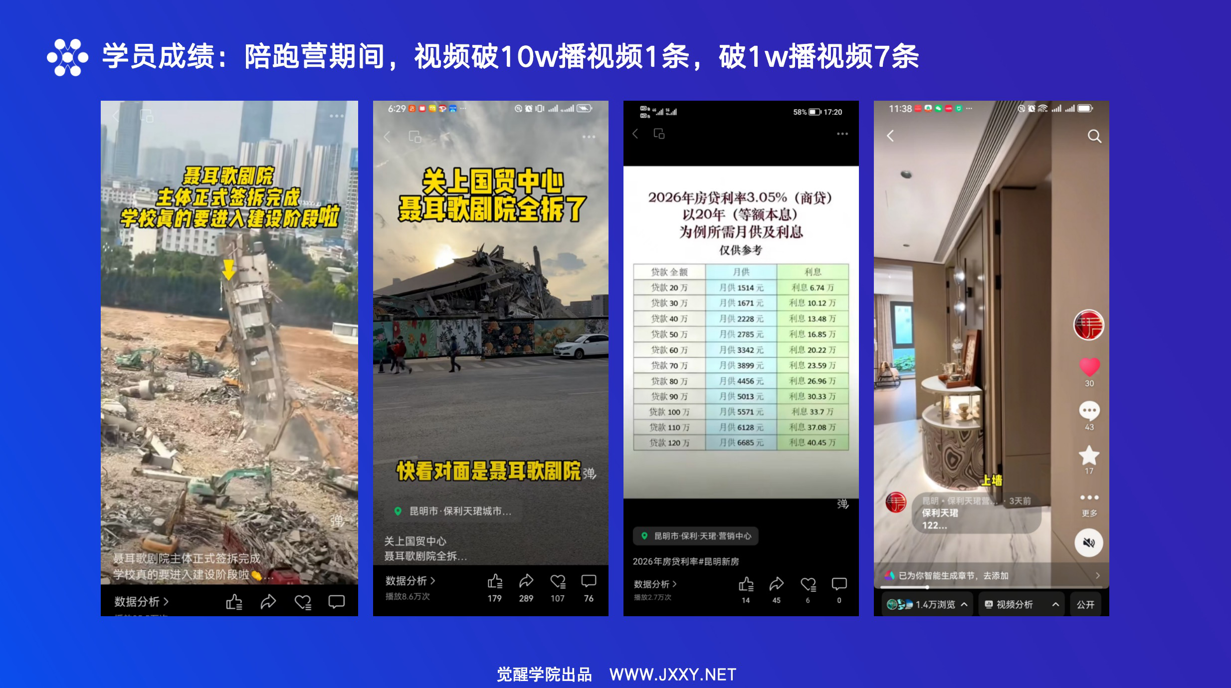 云南保利新媒体实战训练营圆满结营